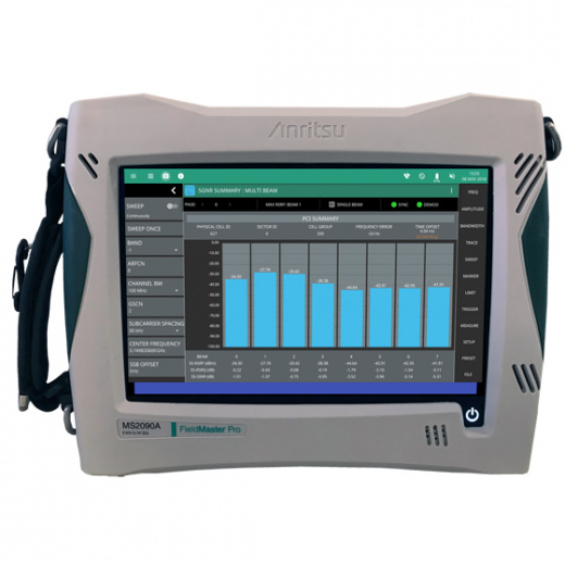 MS2090A-0720 Анализатор спектра портативный Anritsu MS2090A-0720