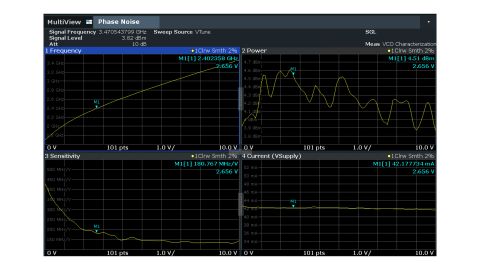 R&S FSPN8 Анализатор фазовых шумов и тестер ГУН Rohde & Schwarz FSPN8 — фото 5