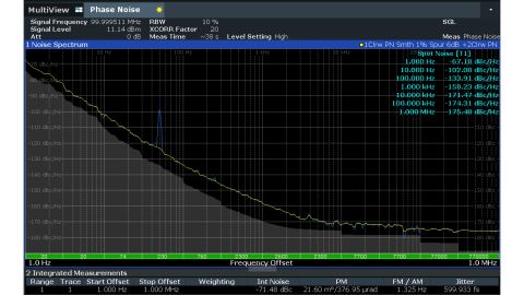 R&S FSPN8 Анализатор фазовых шумов и тестер ГУН Rohde & Schwarz FSPN8 — фото 6